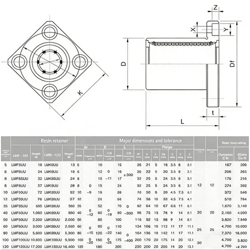 Linear Rod 8Mm - LMF-serie koppeling LMF8UU/LMF10/LMF12/LMF16 Ronde flens 6