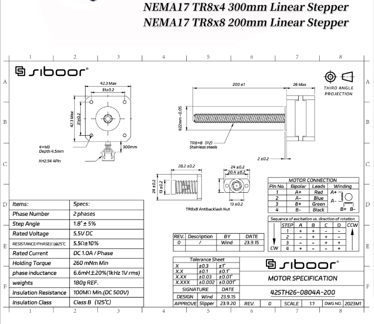 Voron Drietand Schroefmotor Ne - Nema 17 Stepper recensie en prijs