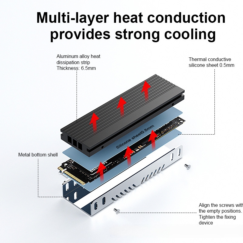M.2 SSD Heatsink M2 2280 Solid - Aluminium Extrusion recensie en prijs