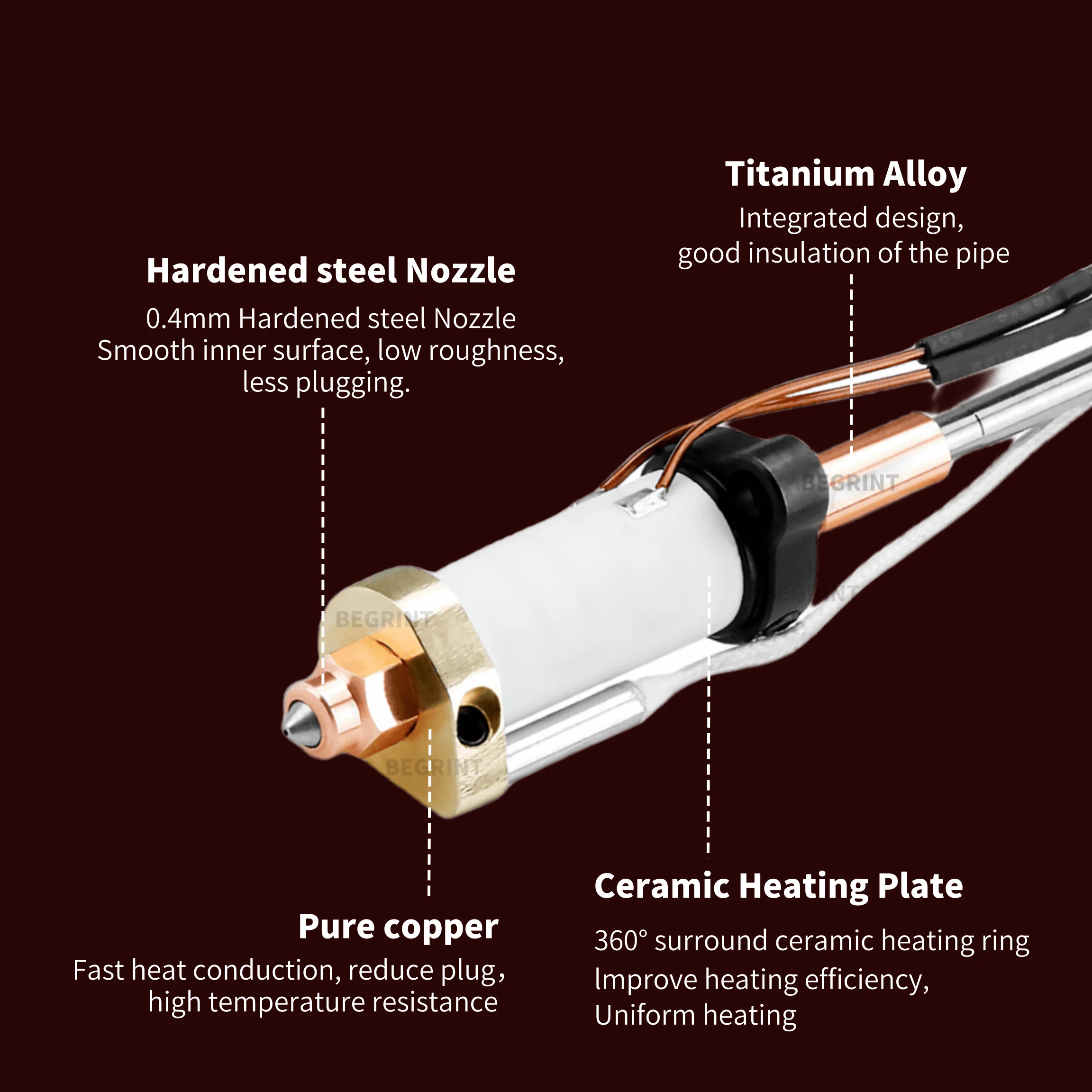 Upgrade Hotend Kit Voor Creali - Aluminium Profile 2020 recensie en prijs