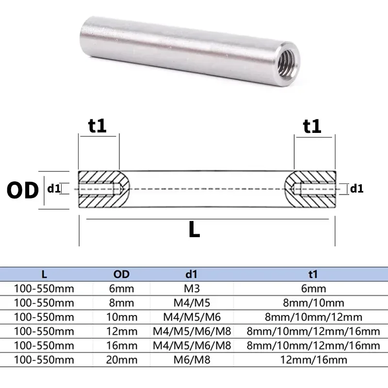 2Pc Optische Schacht Met Draad - Linear Rod 8Mm recensie en prijs