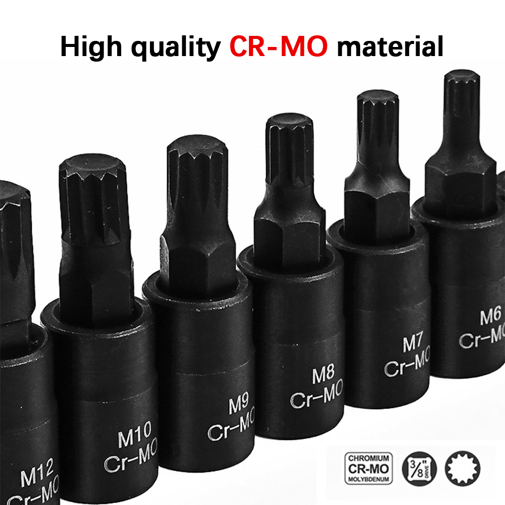 Dopsleutel Gereedschap 10 Stks - Cnc Bits recensie en prijs