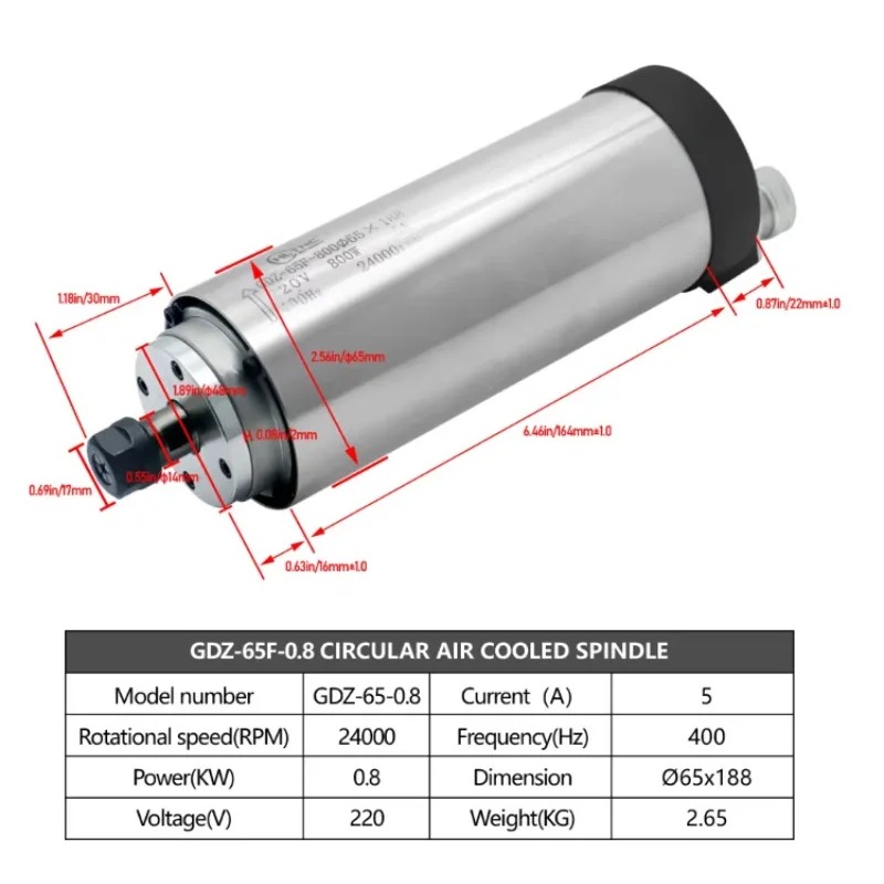 24000 RPM ronde, watergekoelde - Spindle Motor recensie en prijs