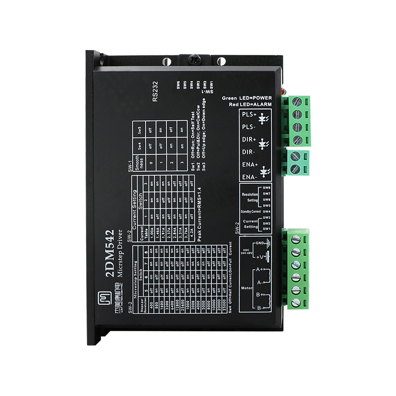 2DM542 Hoge Nauwkeurigheid Nem - Nema23 Stepper recensie en prijs