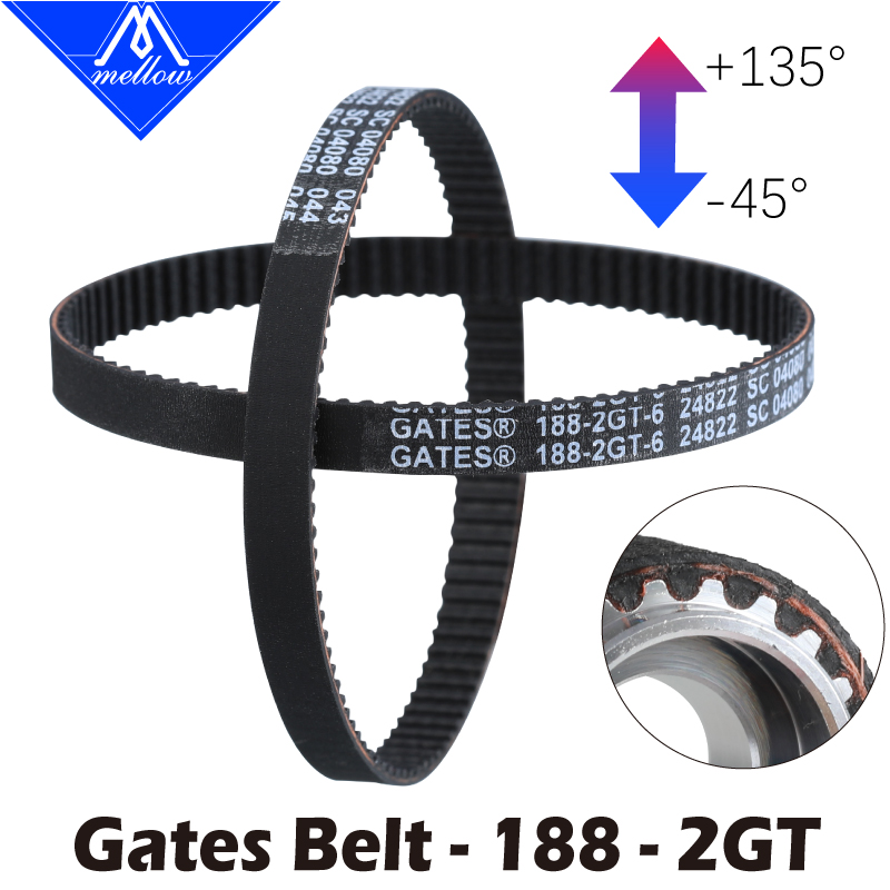 Zachte hoge temperatuurbestend - Gt2 Belt recensie en prijs