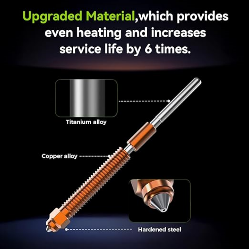 Creality K2/K2Plus/Hi Combo No - Aluminium Profile 2020 recensie en prijs