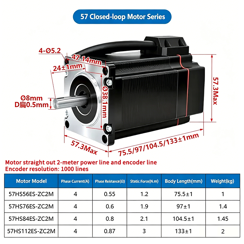 1.2/1.9/2.1/3N.m Hoge koppel 4 - Nema23 Stepper recensie en prijs