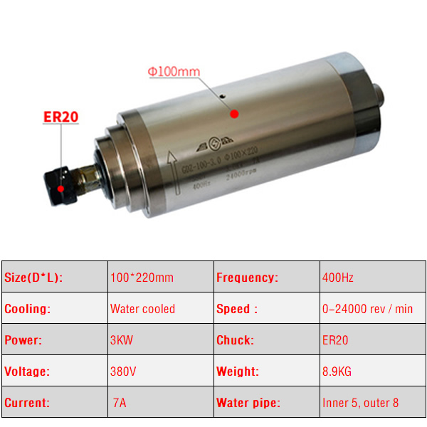2.2kw 3.0kw 4.5kw Cnc Spindelm - Water Cooled Spindle recensie en prijs