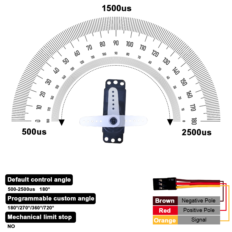 PTK 7452 MG-D 9g Digitale Serv - Servo 9G recensie en prijs